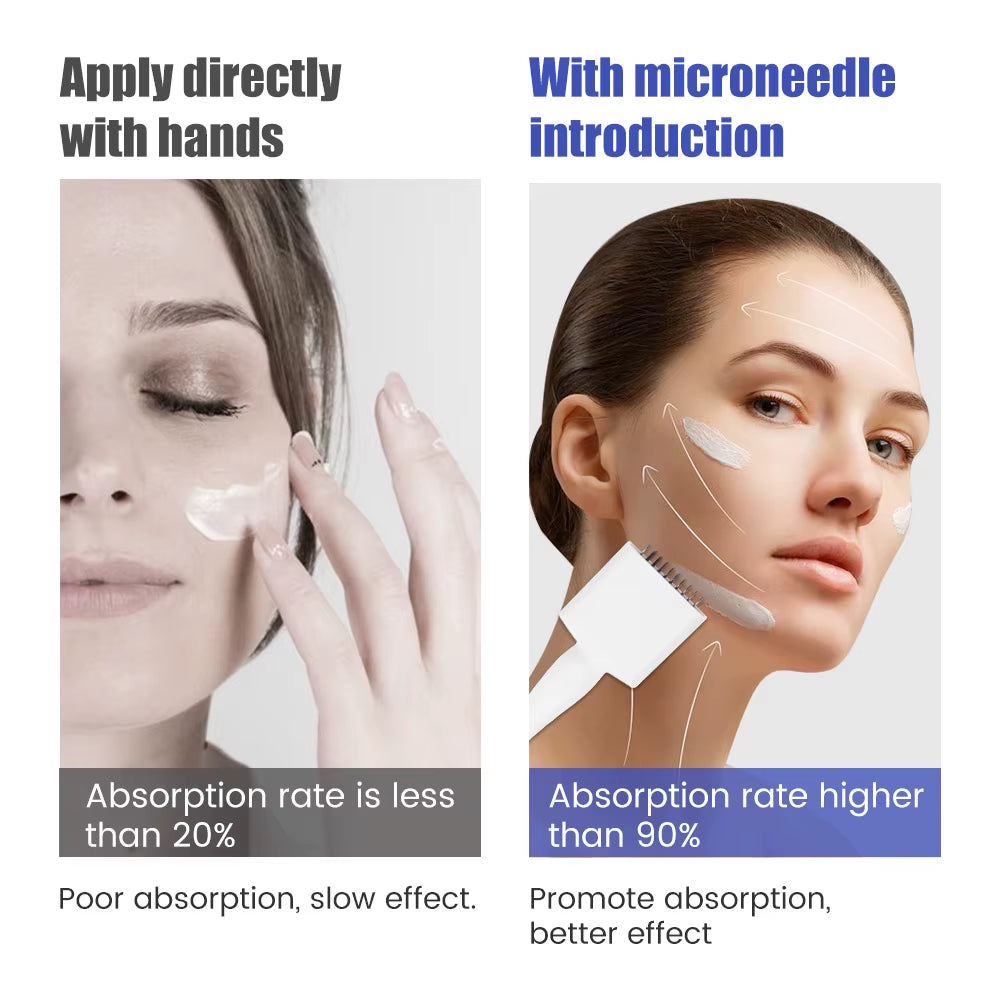 140A/100A Derma Stamp Microneedling Face Roller Massager Adjustable Titanium Needle Length Skincare Beard Growth Scalp Hair